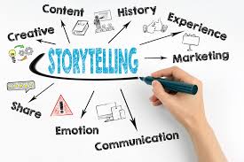 ISB essays story