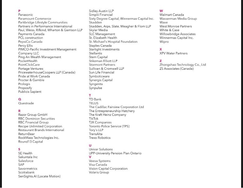 Companies Hiring From Rotman-2