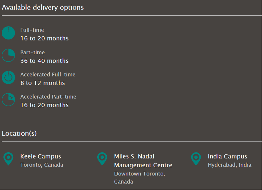 Schulich MBA program Locations