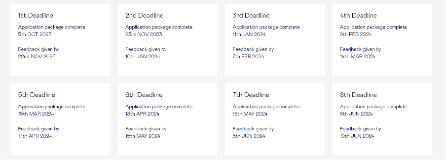 Timeline of ESADE MBA application deadlines for the 2023-2024 academic year
