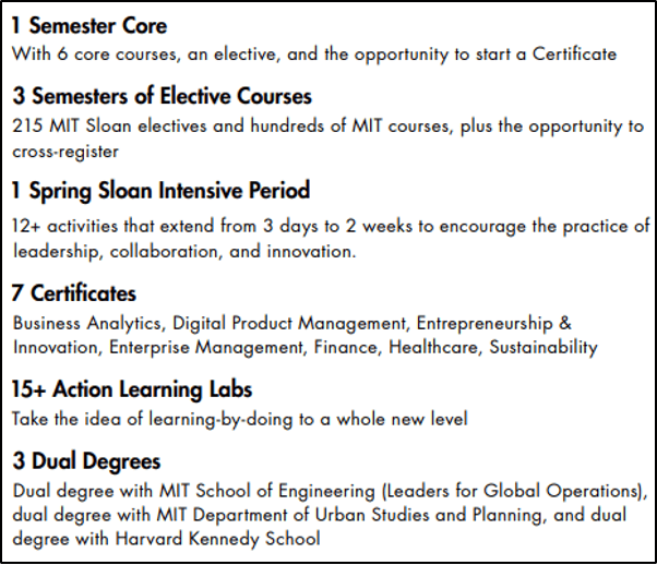 Overview of academic offerings in the MIT Sloan MBA Program
