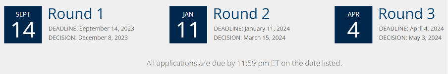 MBA application deadlines for Ross School of Business 2023-2024