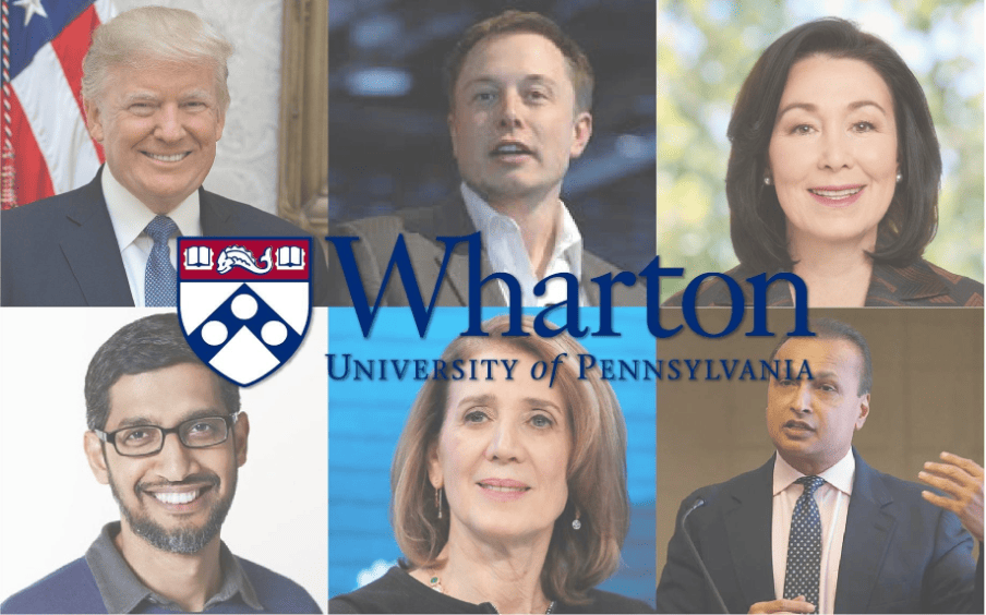 Collage of prominent Wharton University alumni