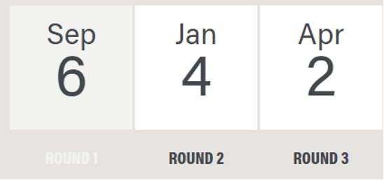 Key dates for Wharton MBA application rounds